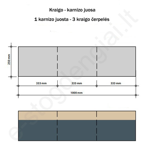 Kraigo/karnizo juosta Katepal bituminėms čerpėms, Raudonmedžio 11272, pak