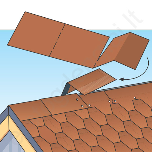 Kraigo/karnizo juosta Katepal bituminėms čerpėms, Vario ruda 11257, pak