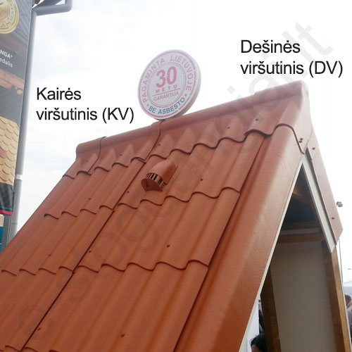 Vėjalentė Kairinė Eternit Tamsiai raudona L12, vnt