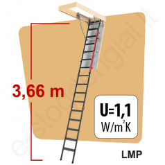 Fakro laiptai LMP 70x144 h=3,66m sudedami metaliniai