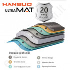 Hanbud sniego užtvara 0,50 mm, 80x110 mm, L=2 m, UltraMAT T.Pilka (RAL 7016), vnt