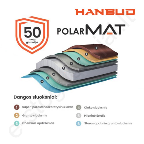 Plieninė čerpė Hanbud Vena 3D 0,50 mm, 350/20 mm, 1100 mm, Matinė PolarMAT, m²