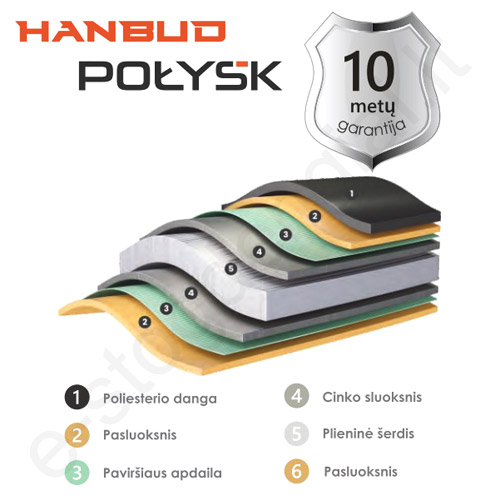 Modulinė čerpė Hanbud Vena 0,50 mm, 720x1183 mm (0,77 m²) Blizgi Vyno (RAL 3005), vnt