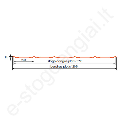 Trapecinis profilis Hanbud C-14, 1172 mm, Blizgus, m²