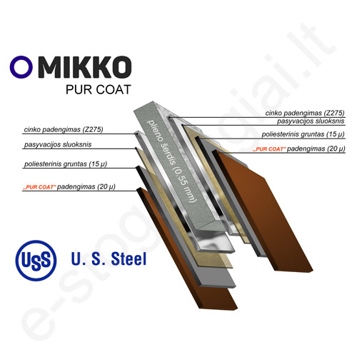 Latako laikiklis plieninis Mikko 150/100 L=210 mm, T.Pilkas (RAL 7016), vnt