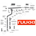 Latakas Ruukki 125/90 L=3 m, Rudas (RR 887) plieninis, vnt