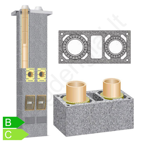 Kaminas Schiedel Rondo Plus Ø200+V+160 h=5,33 m, kompl