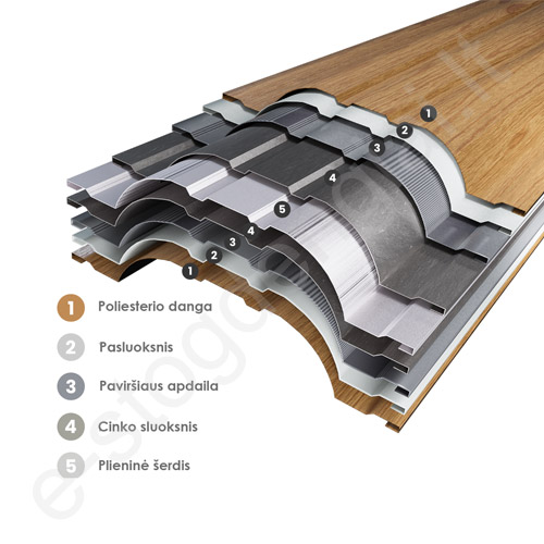 Metalinė tvoralentė Hanbud Estetic 115 mm, 0,45 mm, dvipusė, Rožmedis (NBW 81), m