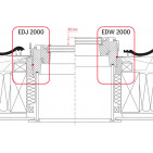 Tarpinės komplektas EDJ 2000 BDX 134x160 ITIN ŠILTAS banguotai dangai iki 90mm