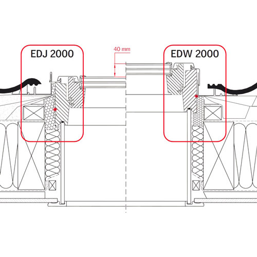 Tarpinės komplektas EDJ 2000 BDX 134x98 ITIN ŠILTAS banguotai dangai iki 90mm