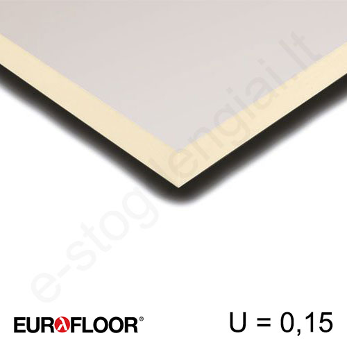 Recticel Eurofloor poliuretano plokštė grindims 1200x2500x150mm, 1vnt/3m²