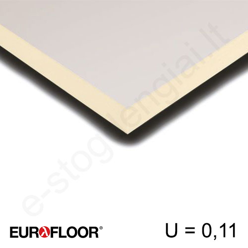Recticel Eurofloor poliuretano plokštė grindims 1200x2500x200mm, 1vnt/3m²