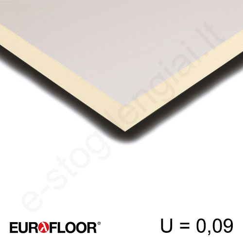 Recticel Eurofloor poliuretano plokštė grindims 1200x2500x240mm, 1vnt/3m²