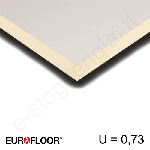 Recticel Eurofloor poliuretano plokštė grindims 1200x2500x30mm, 1vnt/3m²